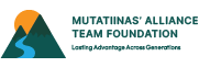 MATFOUND – Mutatiinas' Alliance Team Foundation